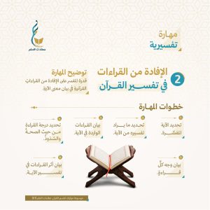 الإفادة من القراءات القرآنية في التفسير