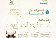 مهارة تفسير القرآن بالسنة