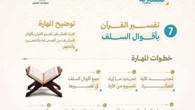 تفسير القرآن بأقوال السلف